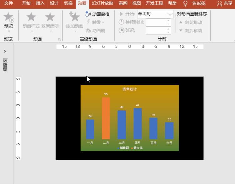 PPT/Excel图表柱形图中如何突出显示最大或最小值数据