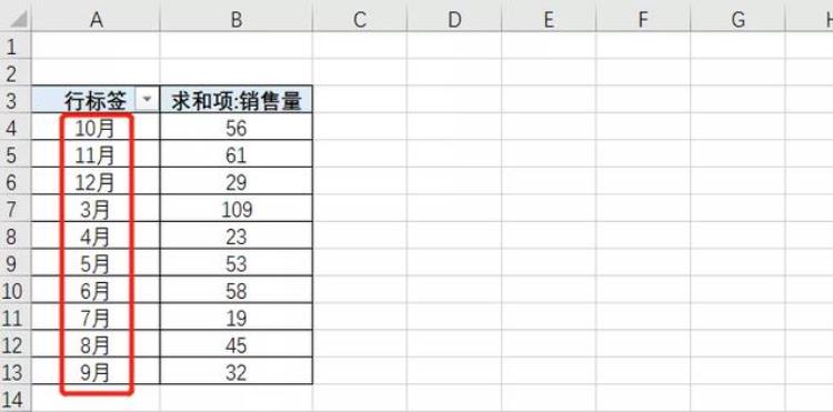 数据透视表日期格式改变,数据透视表里的日期格式如何调整