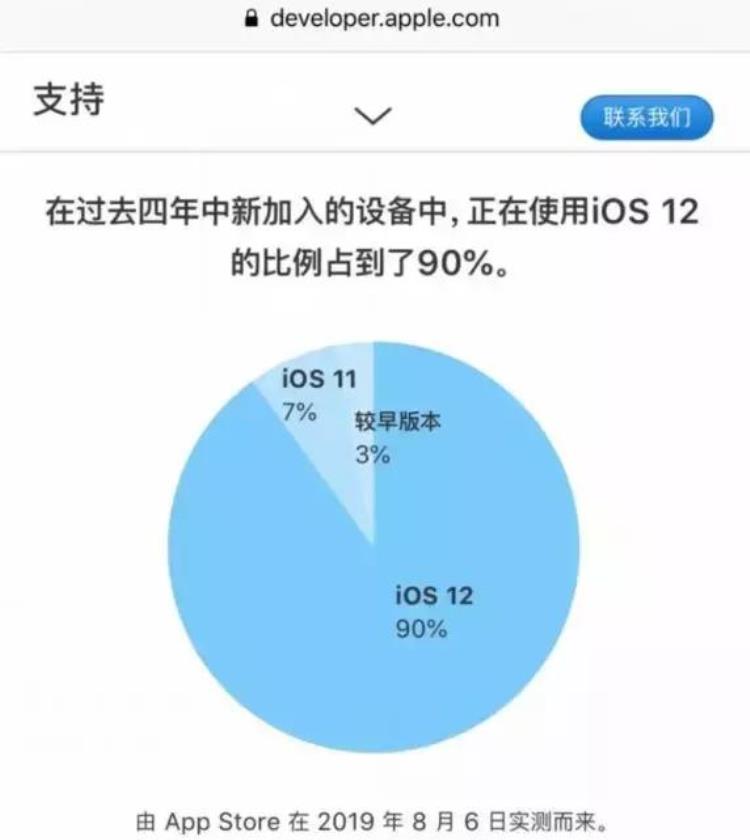 微博取消live动图,ios12beta6的壁纸不见了