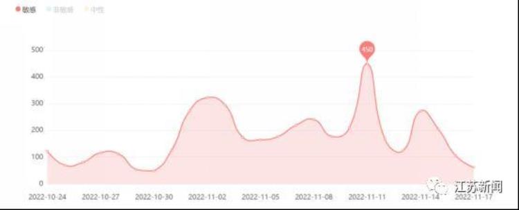 双11消费券满2000减100,双11券后价什么意思