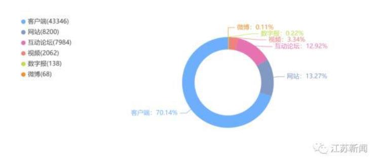 双11消费券满2000减100,双11券后价什么意思