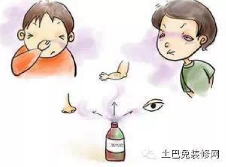 甲醛 氯气,装修房子的甲醛是哪来的