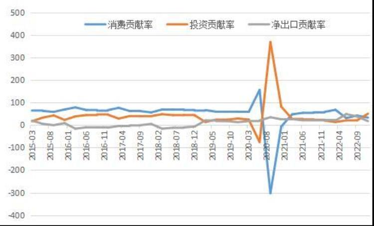 经济热点观察中国经济为什么没有出现通缩现象,当前经济下行的根本原因深度分析