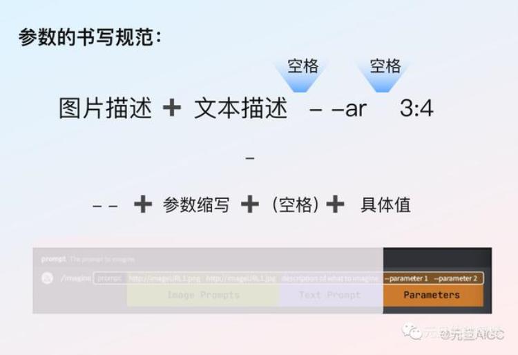 你必须要了解的Midjourney参数来了