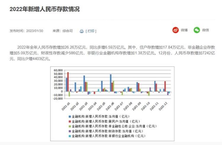 月薪1万的同事一年存下11万年轻人为什么热衷于存钱