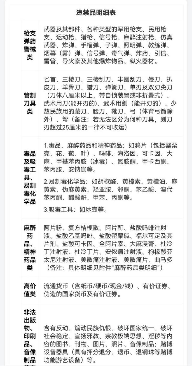 收发快递的套路是什么,寄快递套路