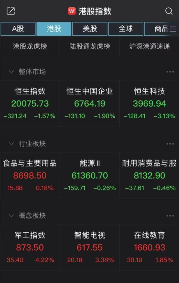 a股大跌 原因,a股跌断底的基金