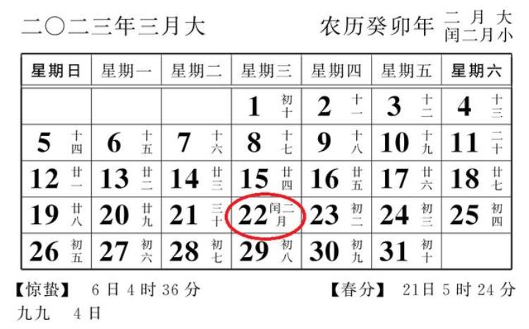 2月最少有多少天,二月也有30天吗