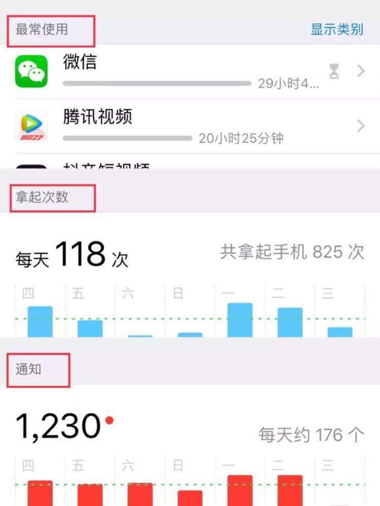 ios12竟然还有这个变态功能吗,ios12新增功能为你推荐