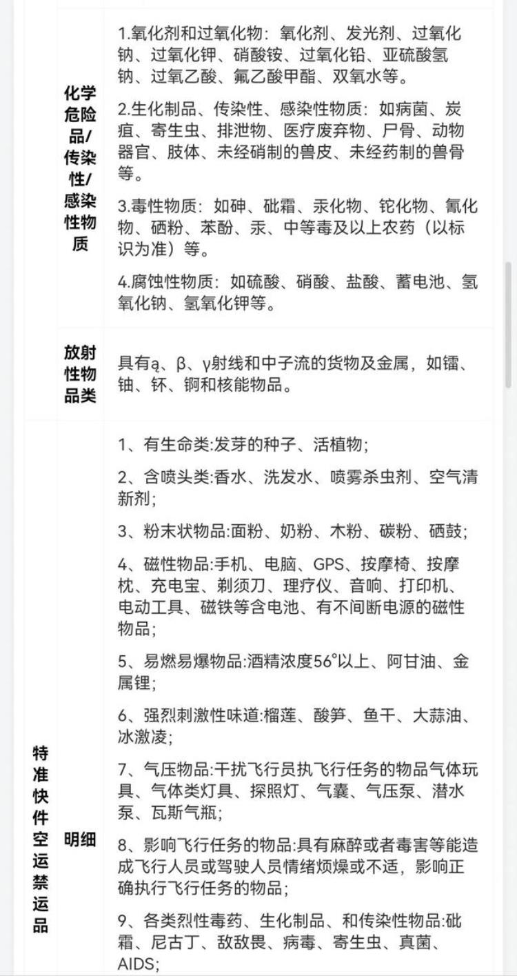 收发快递的套路是什么,寄快递套路