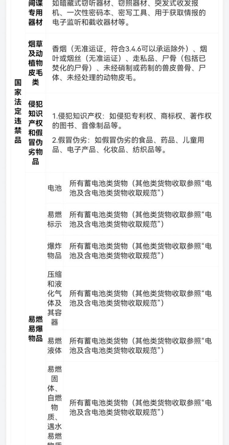 收发快递的套路是什么,寄快递套路