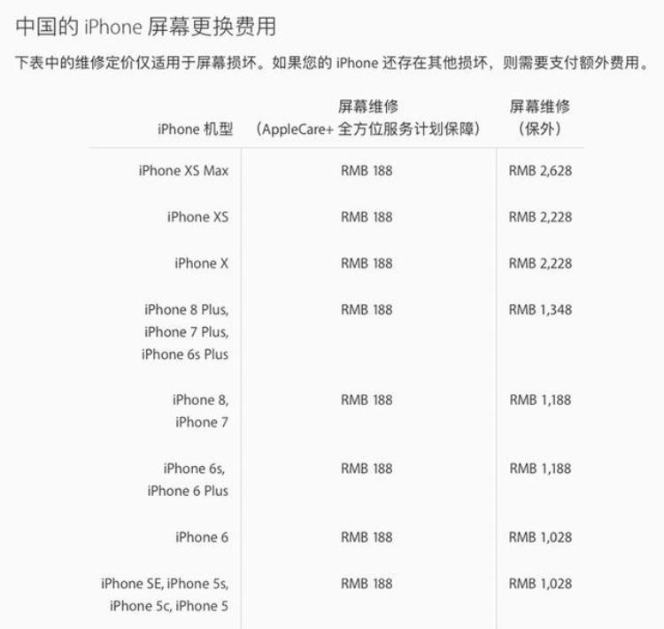 苹果xsmax手机屏幕维修多少钱「iPhoneXS/XSMax屏幕摔坏维修要多少钱」