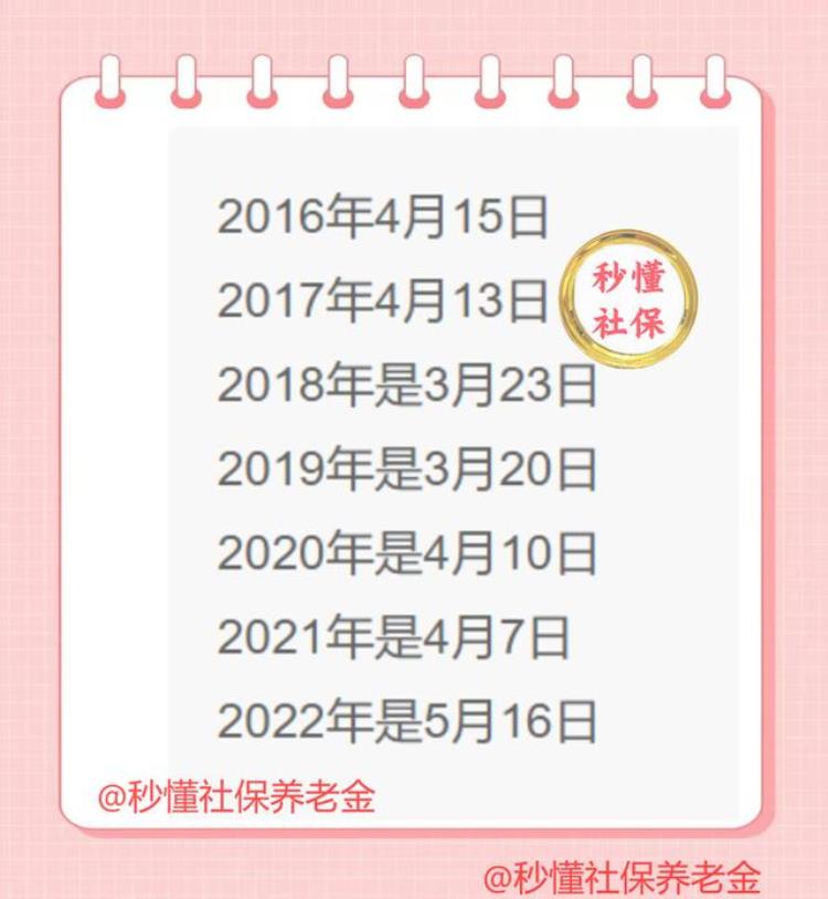 4月27日养老金调整通知要延迟了有三点信号释放会有何影响呢