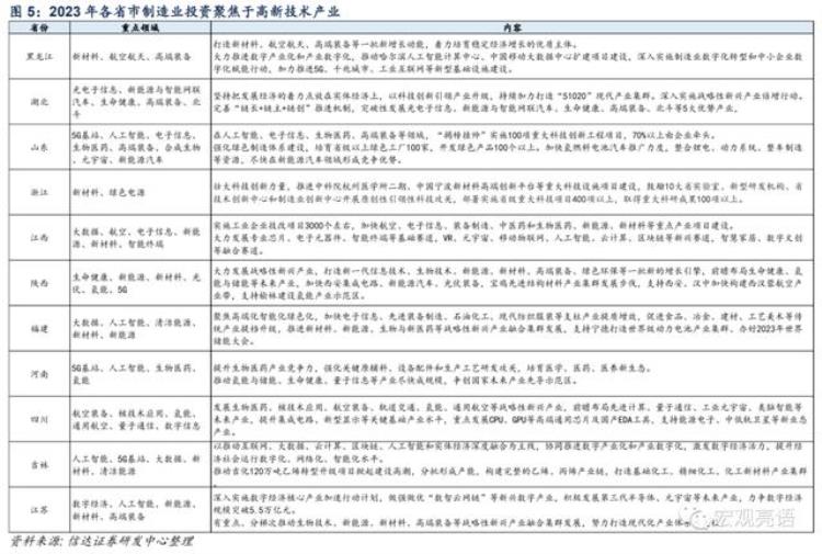 2021年股市还有救吗「全年奔向6股市有望对经济复苏重新定价」