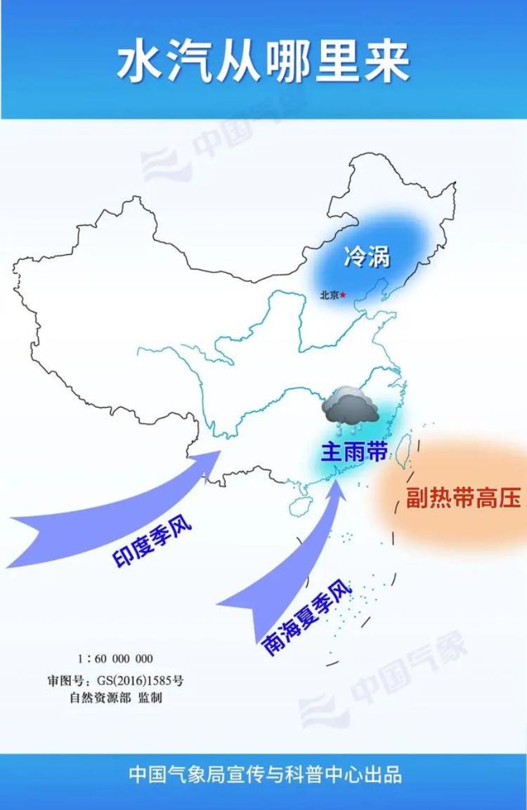 中国降雨带北移「国家气候中心今夏多雨区在北方雨带真的北移了吗」