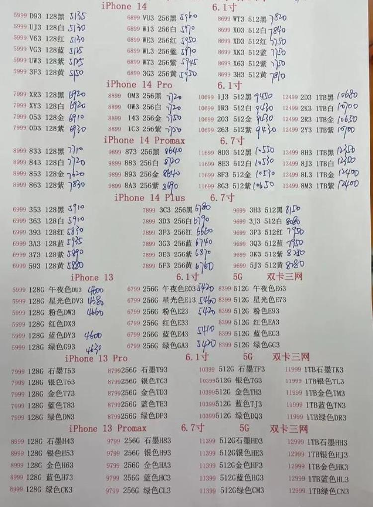 最新华强北手机报价表「4月12日华强北全新手机报价单」