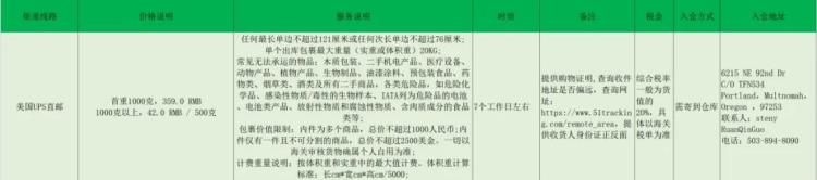 美国寄中国路线可寄物品时效价格通通告诉您