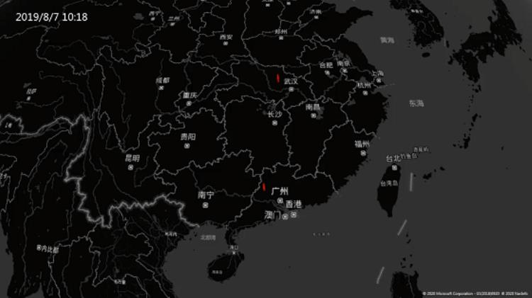 柱形图的柱子太细了「噫你做的柱形图好奇怪怎么有大有小的」