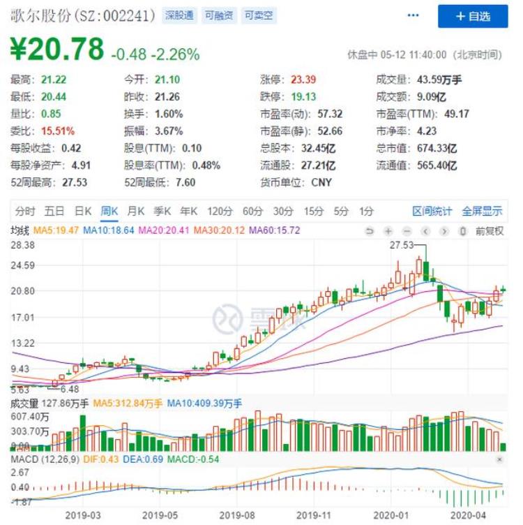 做苹果耳机的上市公司「6千万副苹果耳机背后的中国关键先生靠苹果当上首富年入350亿」