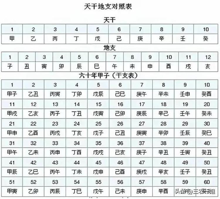 12月7号大雪老话说火中雪晚交节是啥意思有什么预兆