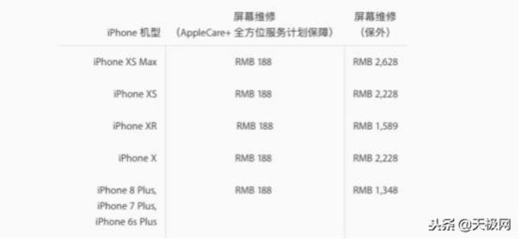 iphonex屏幕免费更换,苹果x换屏幕维修价目表