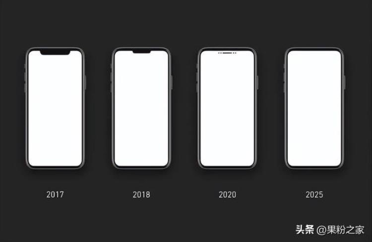 五年后iPhone才有望真正全面屏