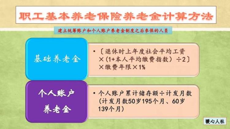 山东社保养老退休后能领多少钱工资,山东自己交养老金多少岁可以退休