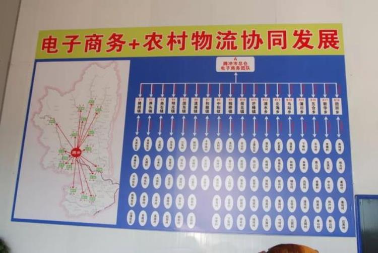 保山快运物流「快递物流整合云南保山在行动」