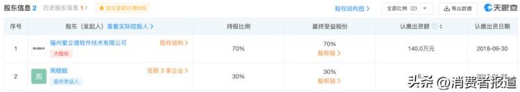 盲盒app的连环套路59元真的能抽中苹果手机吗安全吗「盲盒APP的连环套路59元真的能抽中苹果手机吗」