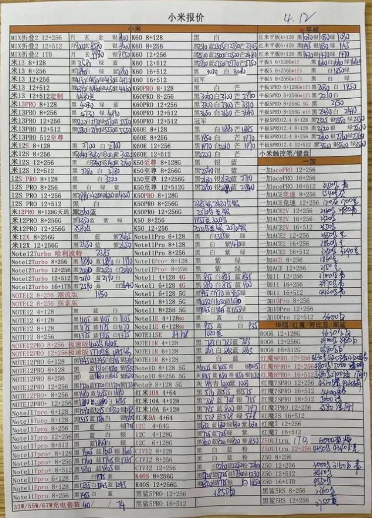 最新华强北手机报价表「4月12日华强北全新手机报价单」