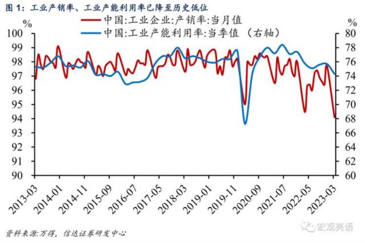 2021年股市还有救吗「全年奔向6股市有望对经济复苏重新定价」