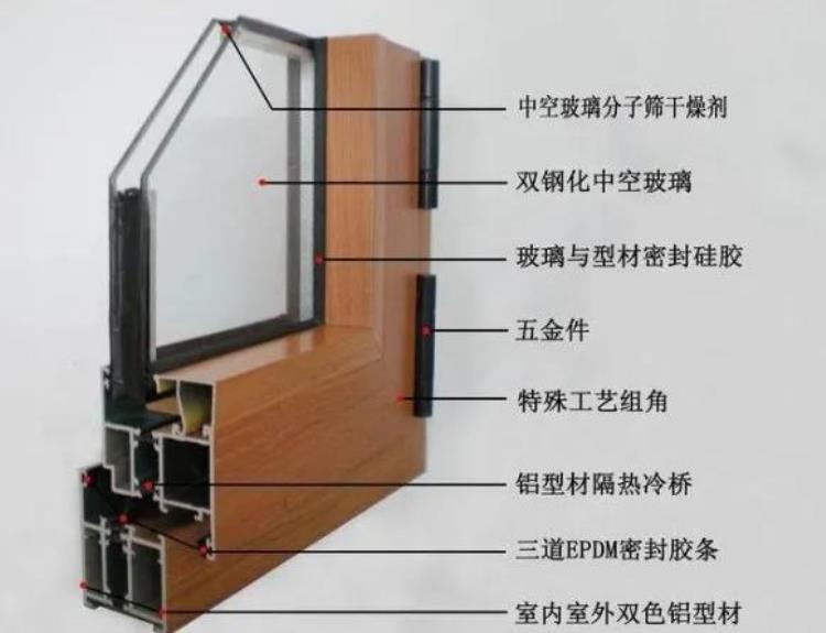 装修找工头还是找装修公司「自己装修或者找工长还是找装修公司应该注意什么别被坑了」