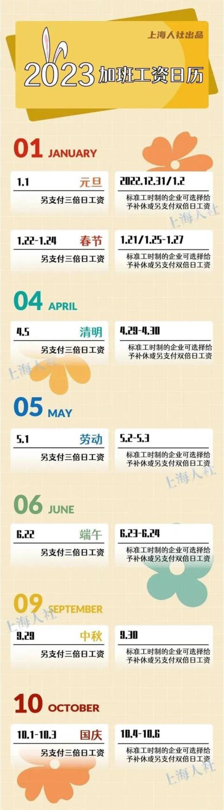 5月起工资将多一笔钱「5月份你工资卡里或多一笔钱」