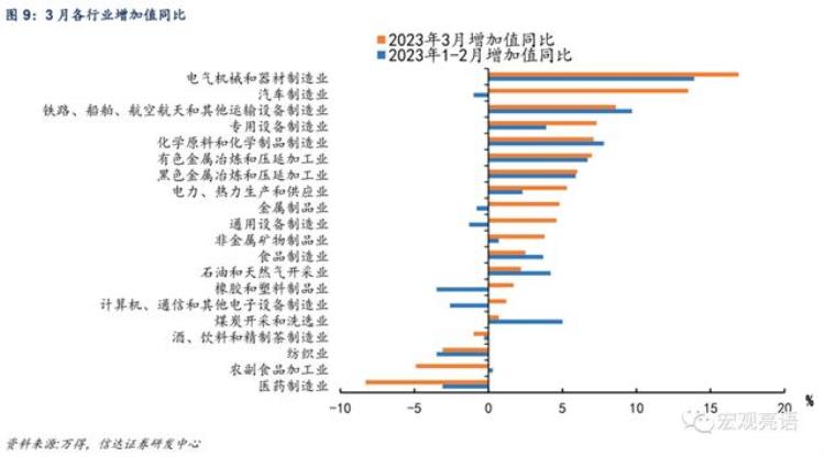 2021年股市还有救吗「全年奔向6股市有望对经济复苏重新定价」