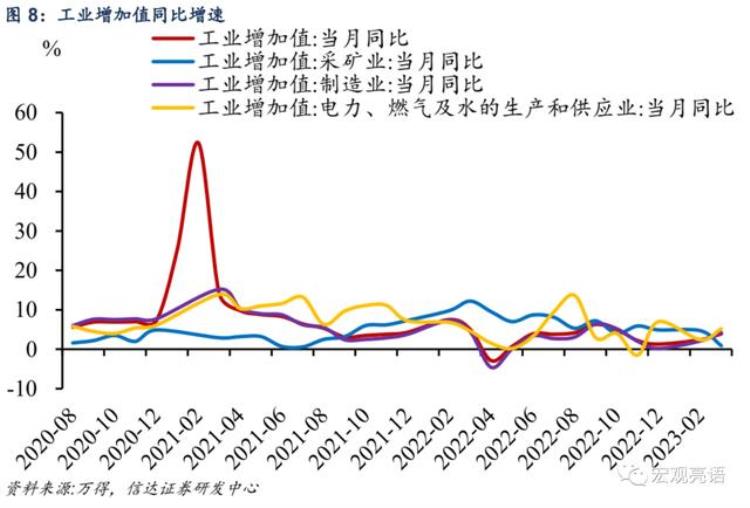 2021年股市还有救吗「全年奔向6股市有望对经济复苏重新定价」