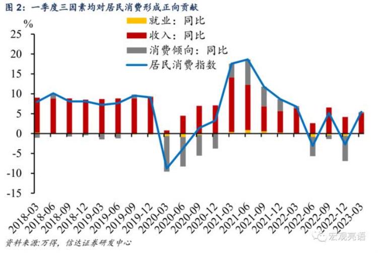 2021年股市还有救吗「全年奔向6股市有望对经济复苏重新定价」