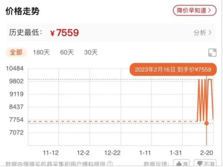 苹果14什么价位「iPhone14全系多少价格买不吃亏」