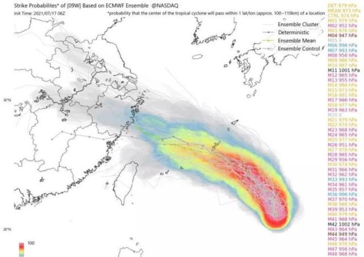 中国降雨带北移「国家气候中心今夏多雨区在北方雨带真的北移了吗」