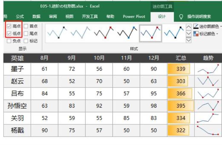 柱形图的柱子太细了「噫你做的柱形图好奇怪怎么有大有小的」