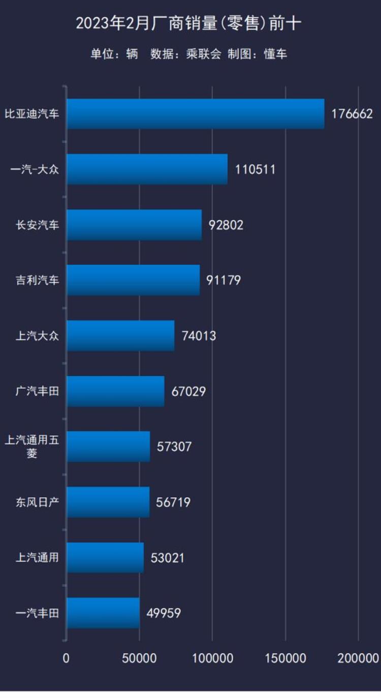 春天买车合适吗「从春天出发丨现在是不是买车的好时机这样判断」