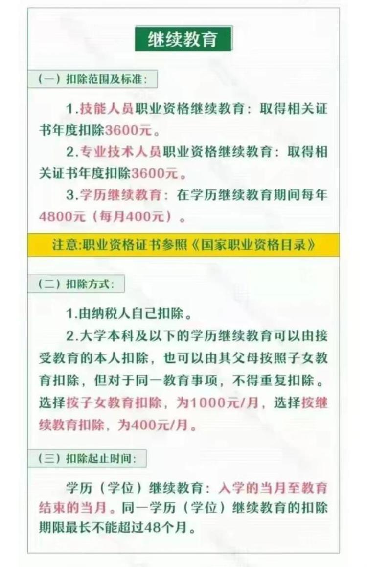 个税突然增多「个税突然陡增是何因不会计算自己个税被公司坑了都不知道」