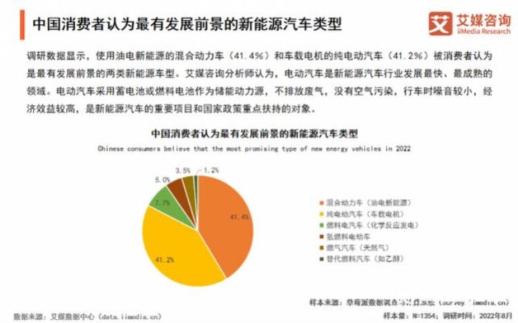 广东新能源占比「燃油车与新能源车博弈加剧广东汽车产业如何均衡化发展」