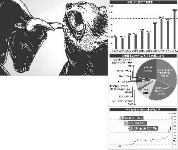 中潜股份能涨到多少「一年暴涨16倍谁是中潜股份潜伏者」