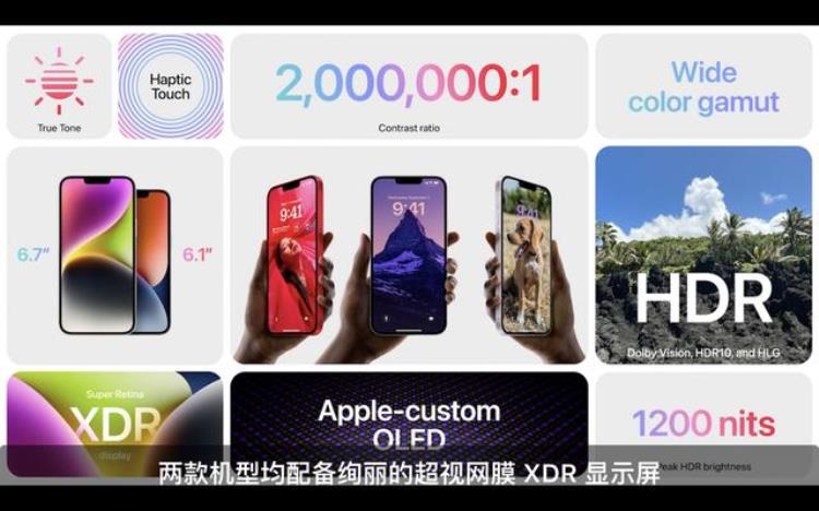 ios14支持哪些手表,iphone14pro系列推出药丸刘海