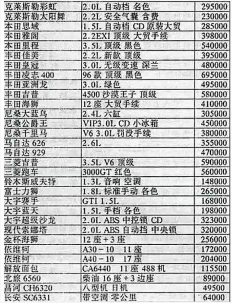 汽车越来越便宜是因为偷工减料了吗,汽车为啥越来越便宜