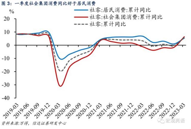 2021年股市还有救吗「全年奔向6股市有望对经济复苏重新定价」