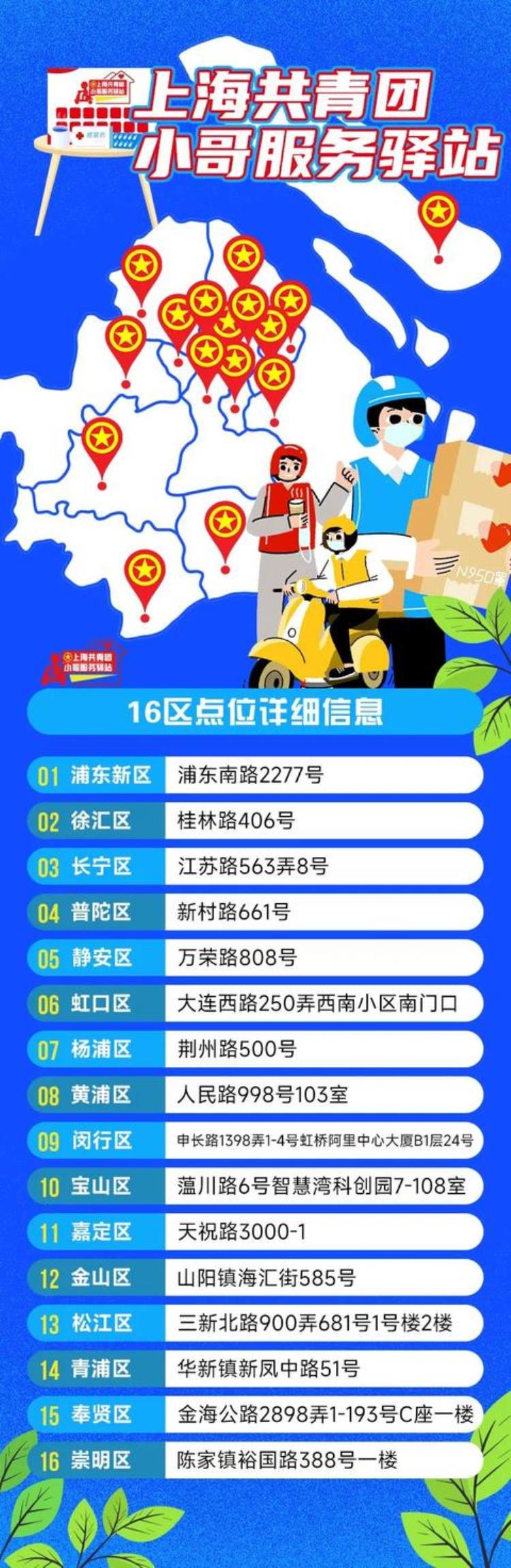 上海电费上涨「上海民用电费涨价了并没有为何12月电费偏高原因可能有这些→」