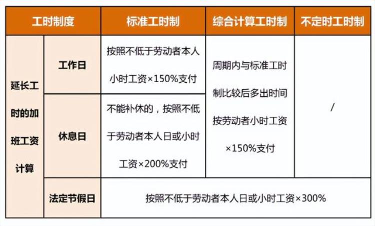 5月起工资将多一笔钱「5月份你工资卡里或多一笔钱」