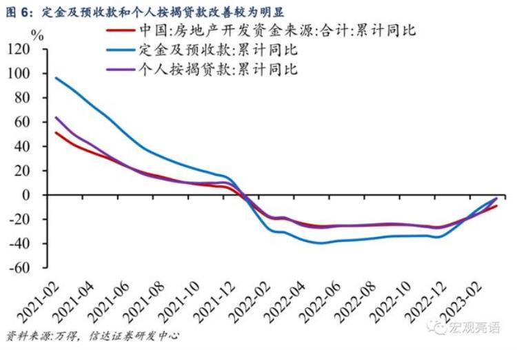 2021年股市还有救吗「全年奔向6股市有望对经济复苏重新定价」