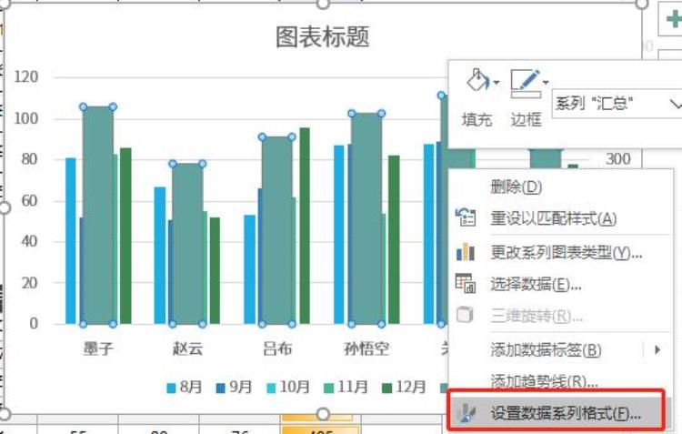 柱形图的柱子太细了「噫你做的柱形图好奇怪怎么有大有小的」